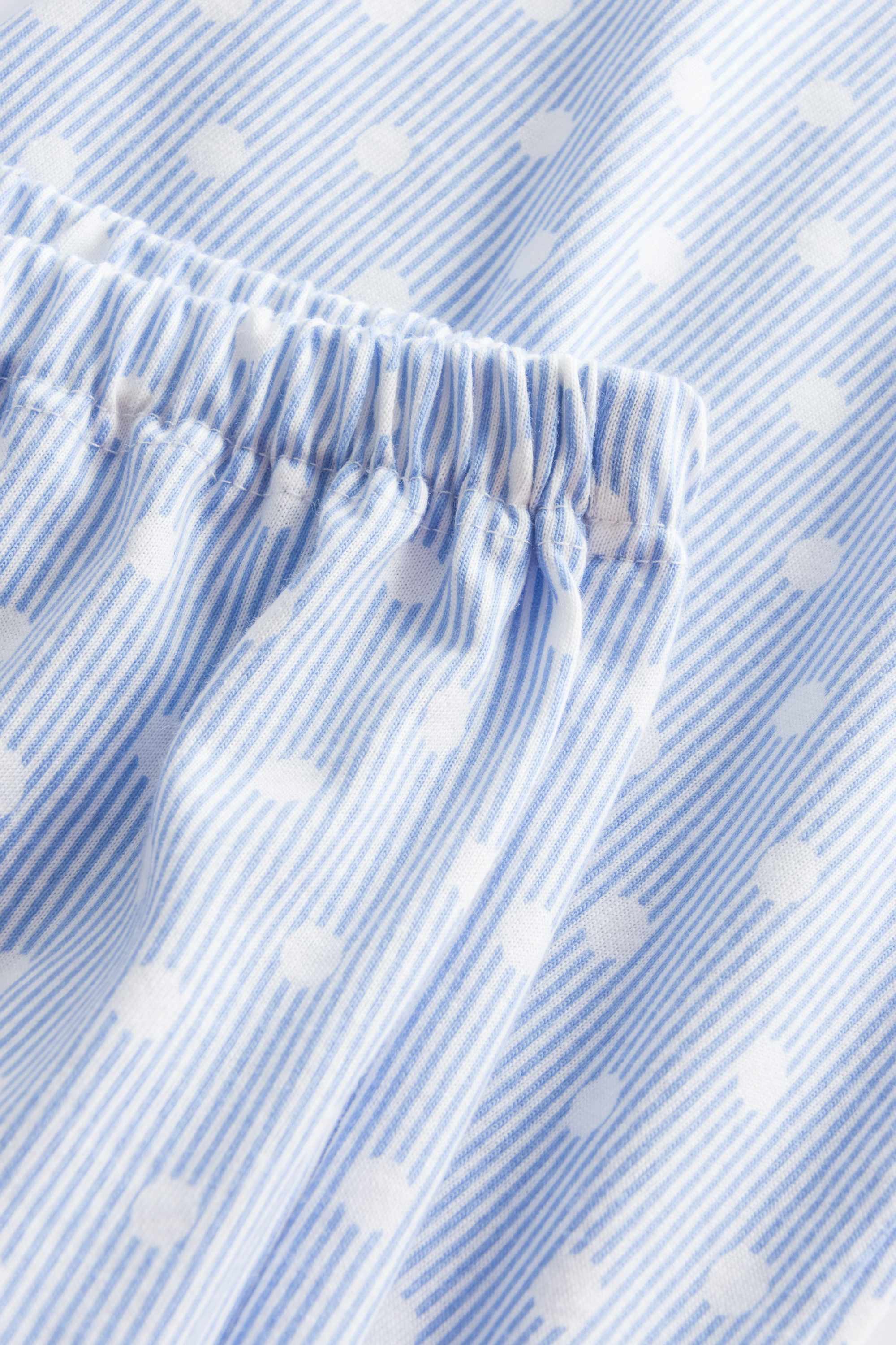 Rosch Pajama, 1/1 Sleeve, 1/1 Pants, Round Neck Tu (1884146) Skyblue